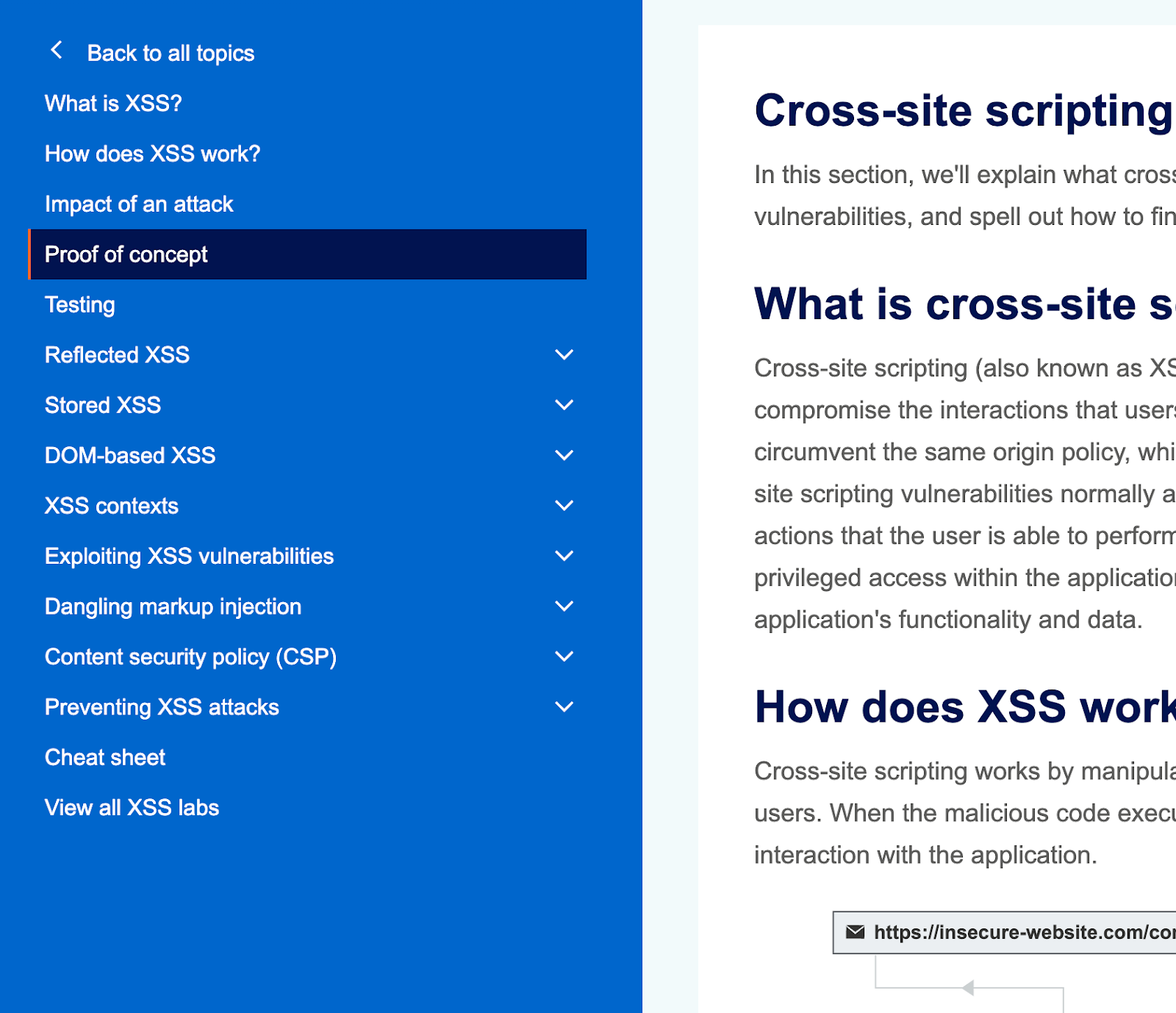 A screenshot of PortSwigger academy, demonstrating an XSS proof of concept